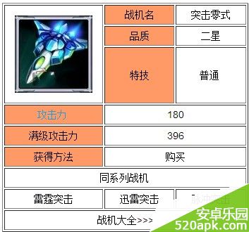 雷霆战机突击零式属性技能一览表