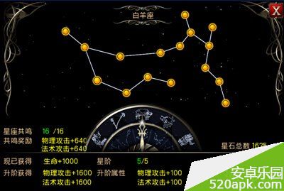 王者之剑2星座升阶与共鸣分析