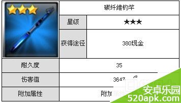 钓鱼发烧友3星级鱼竿伤害数值一览表