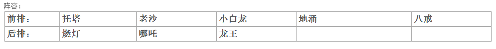 迷你西游平民队伍托塔阵容解析