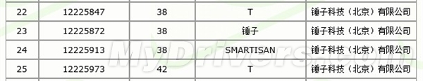 锤子手机正式名称曝光