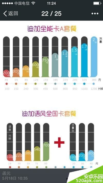 迪信通正式推170号段_套餐资费介绍