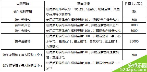 天书九卷六一端午活动开启