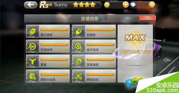 天天飞车RS级Sunny满级属性图鉴