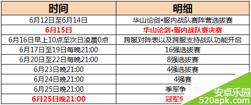 神雕侠侣6月12日更新维护时间公告