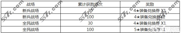 全民打怪兽6月9日_6月15日活动内容