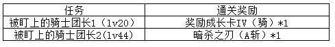 锁链战记清廉骑士团活动开放公告