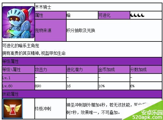 全民飞机大战木木骑士和光电魔球哪个好