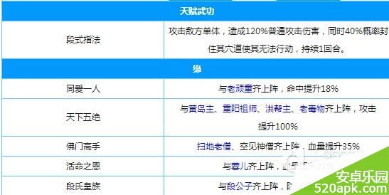 暴走武侠段皇爷属性详解攻略