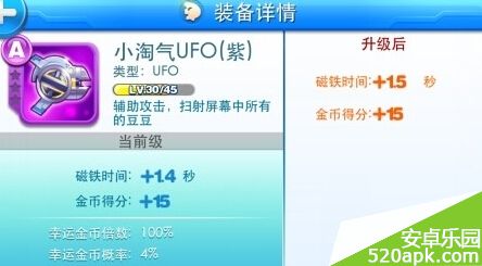 天天酷跑总结所有UFO都有什么功能