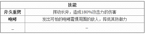 全民打怪兽四星蛮族老兵技能属性资料一览