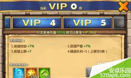 城堡争霸Vip4多少钱_vip4充值介绍