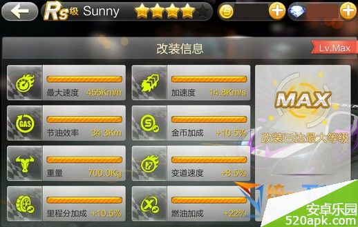 天天飞车极客和sunny哪个好