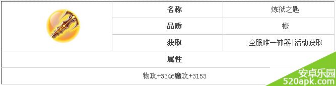 剑魂之刃炼狱之匙获取途径一览