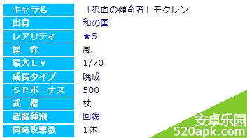 梅露可物语五星狐狸面倾奇者木兰属性图鉴