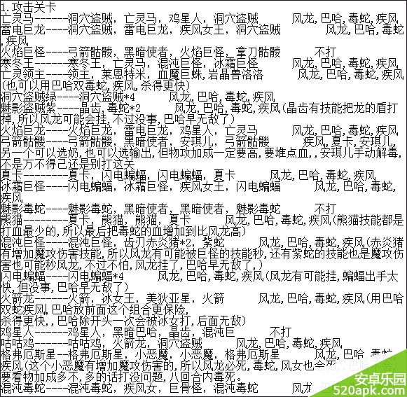 神之刃试炼150关所有关卡打法技巧全面攻略