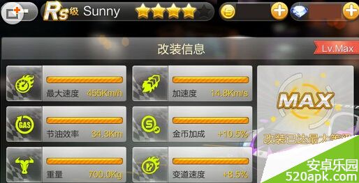 天天飞车暗夜骑士和sunny哪个好