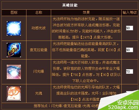 刀塔传奇光法90级橙色满附魔属性图鉴