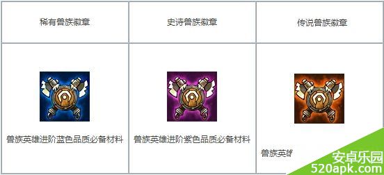 酷酷爱魔兽兽人试练掉落物品