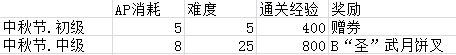 锁链战记中秋节限定活动关卡开放公告