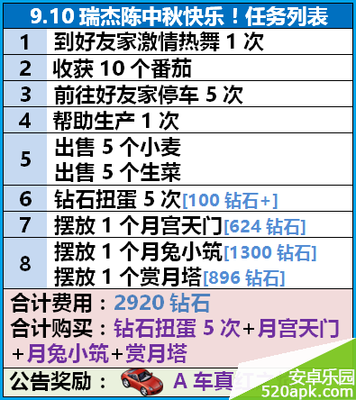 全民小镇瑞杰陈金灿灿中秋活动任务详解