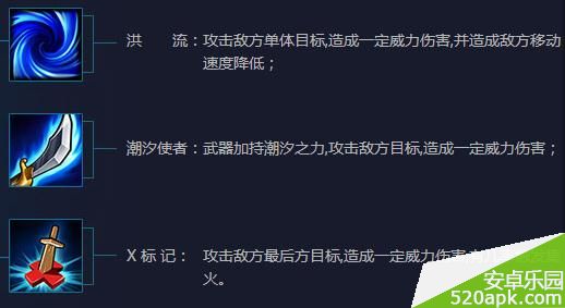 全民英雄新版本增加4位英雄技能属性介绍