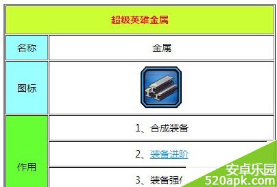 超级英雄手游金属介绍攻略