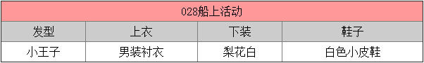 暖暖环游世界每日5A5B5C钻石任务攻略