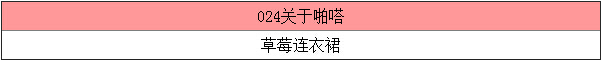 暖暖环游世界每日5A5B5C钻石任务攻略