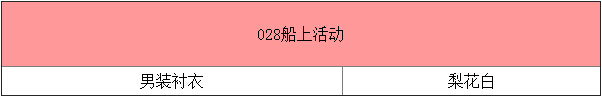 暖暖环游世界每日5A5B5C钻石任务攻略