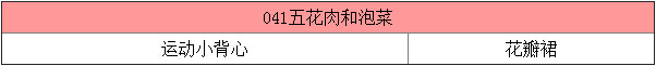 暖暖环游世界每日5A5B5C钻石任务攻略