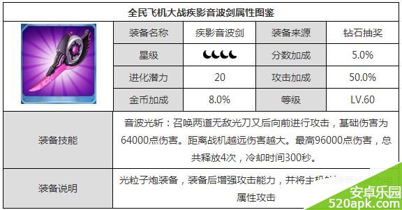 全民飞机大战疾影音波剑技能属性图鉴一览