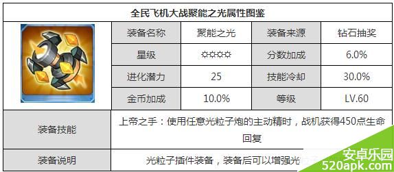 全民飞机大战聚能之光技能属性图鉴一览