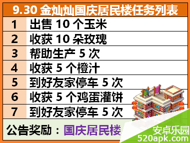 全民小镇9月30日金灿灿国庆居民楼任务列表