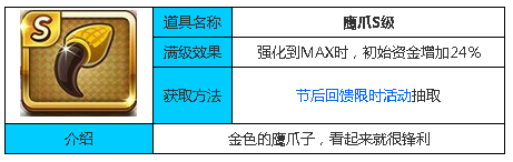 天天富翁鹰爪S级属性图鉴