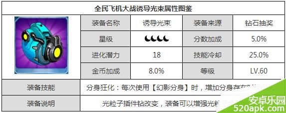 全民飞机大战诱导光束属性技能图鉴