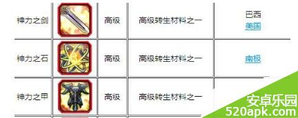 超级英雄神力类高级转生材料快速刷取攻略