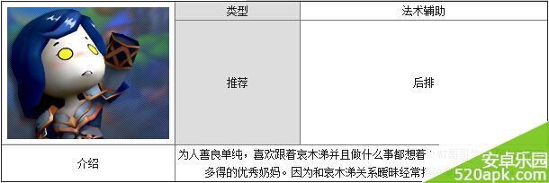 我叫MT2沐丝基本属性图鉴介绍