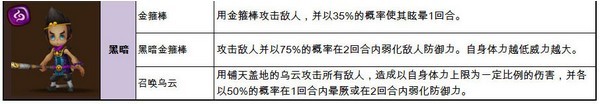 魔灵召唤孙悟空五系技能详解