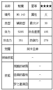 魔灵召唤火魅魔属性详解