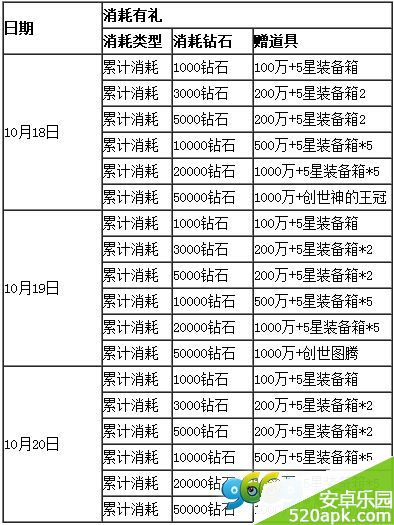 去吧皮卡丘魔龙宝藏活动开启