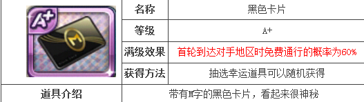 天天富翁A+黑色卡片满级属性介绍