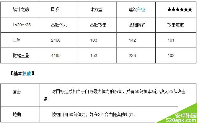 魔灵召唤战斗之熊风属性技能全览