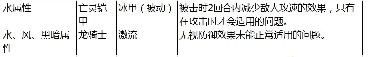 魔灵召唤新版上线BUG修复_新魔灵登场