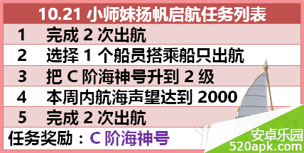 全民小镇扬帆起航任务流程及花费一览