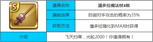 天天富翁潘多拉魔法杖S级属性图鉴一览