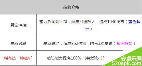 太极熊猫武神神牛怎么样_破防武神神牛解析