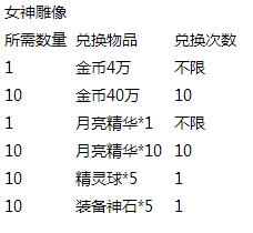 去吧皮卡丘七星精灵限时福利爽不停