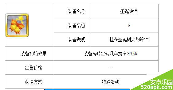 天天风之旅圣诞铃铛属性图鉴