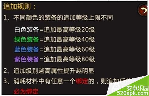 全民奇迹装备强化追加需要什么材料